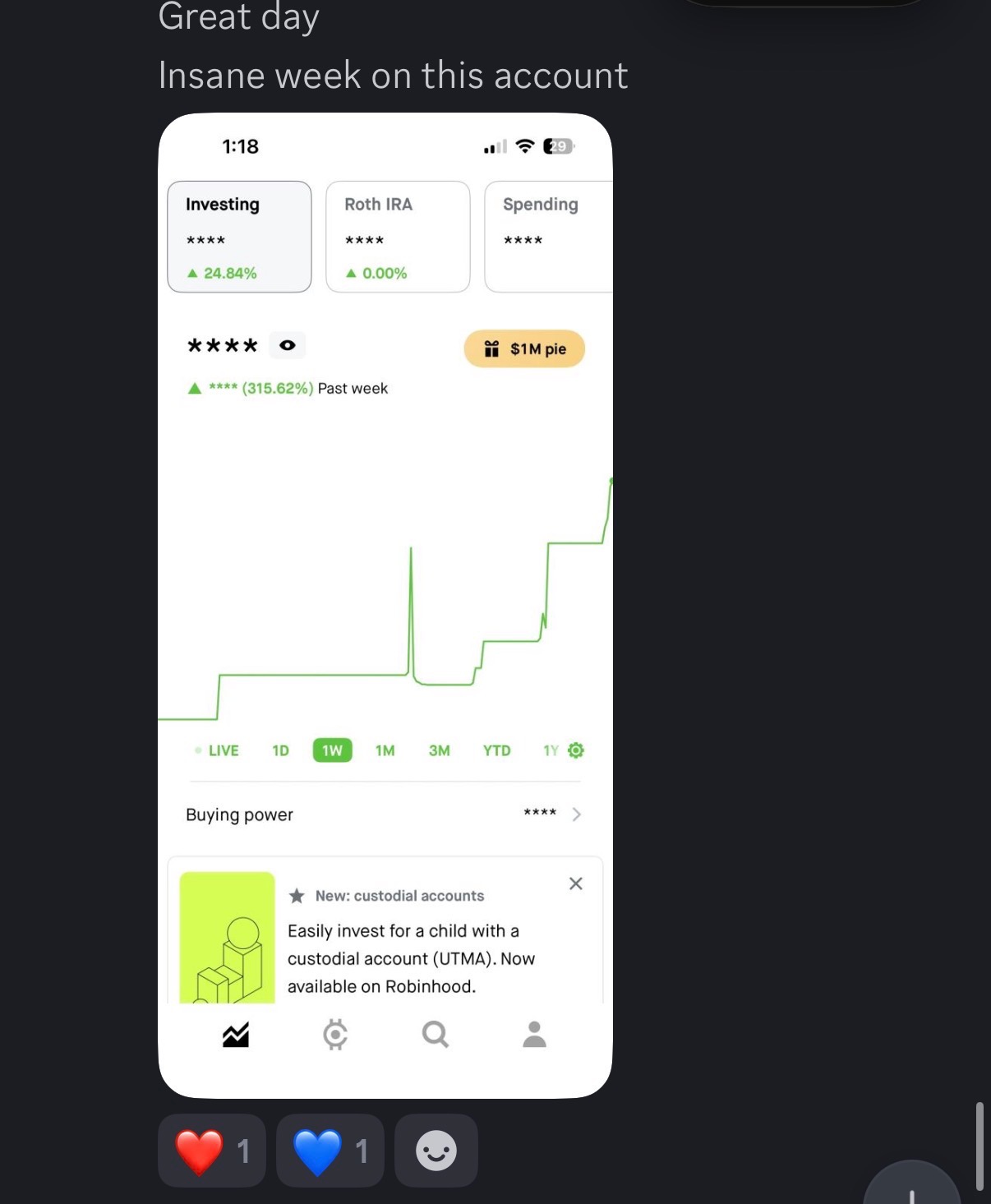 Member portfolio +315.62% in one week — insane week