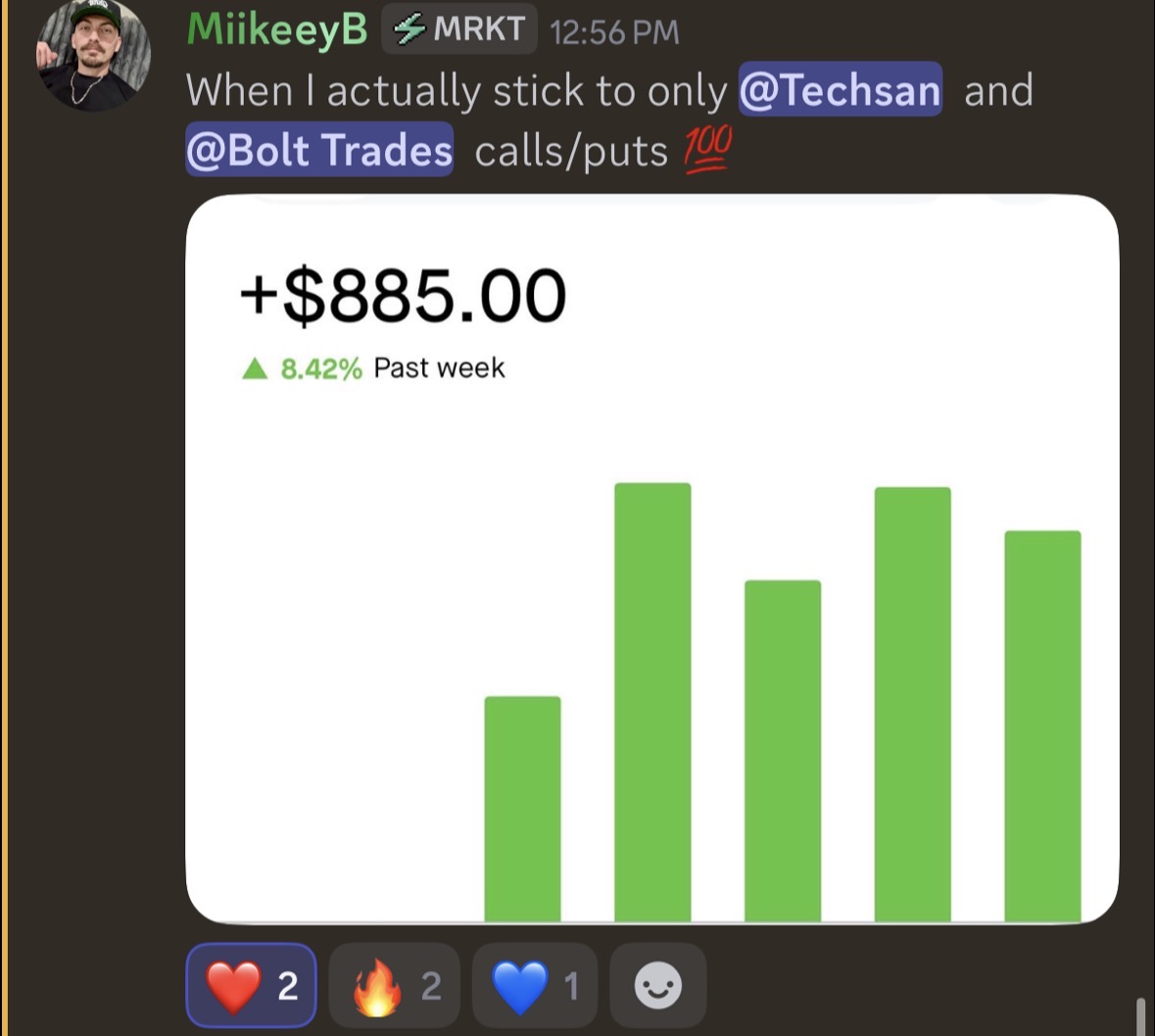 MiikeeyB showing +$885 gain following Techsan and Bolt Trades calls