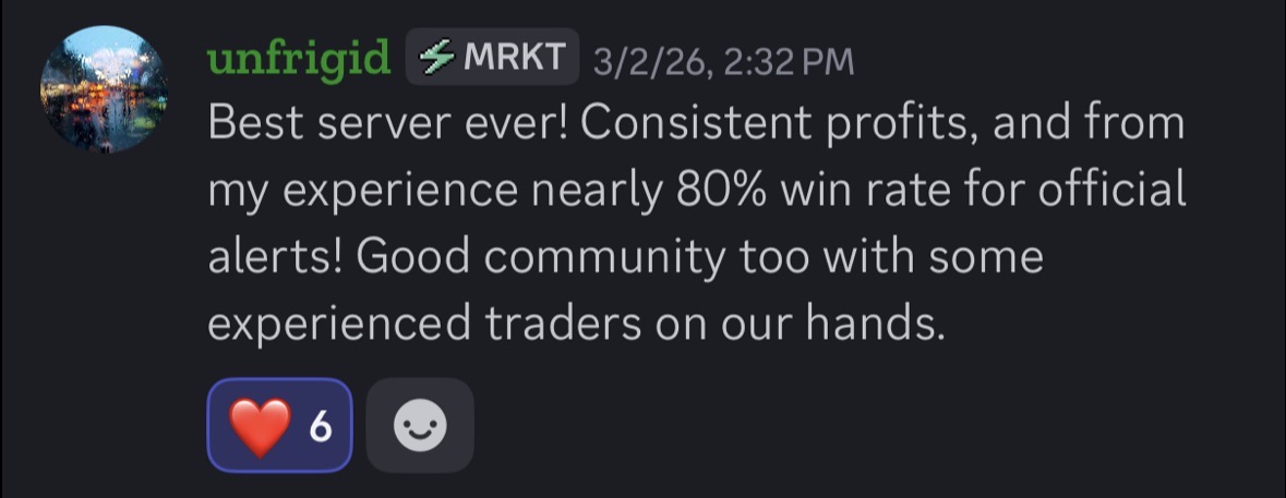 unfrigid reporting 80% win rate and consistent profits